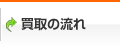 買取の流れ